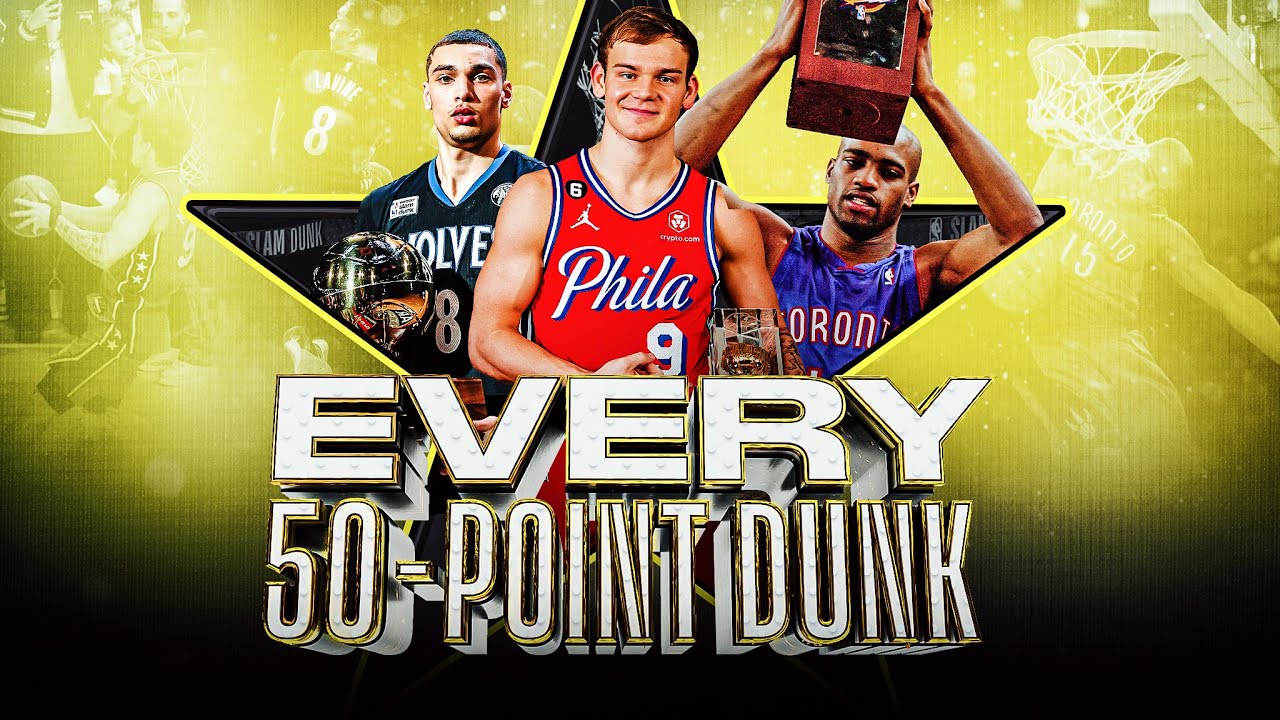 Every 50Point Dunk In NBA Dunk Contest History (19842023)! Slamdunk
